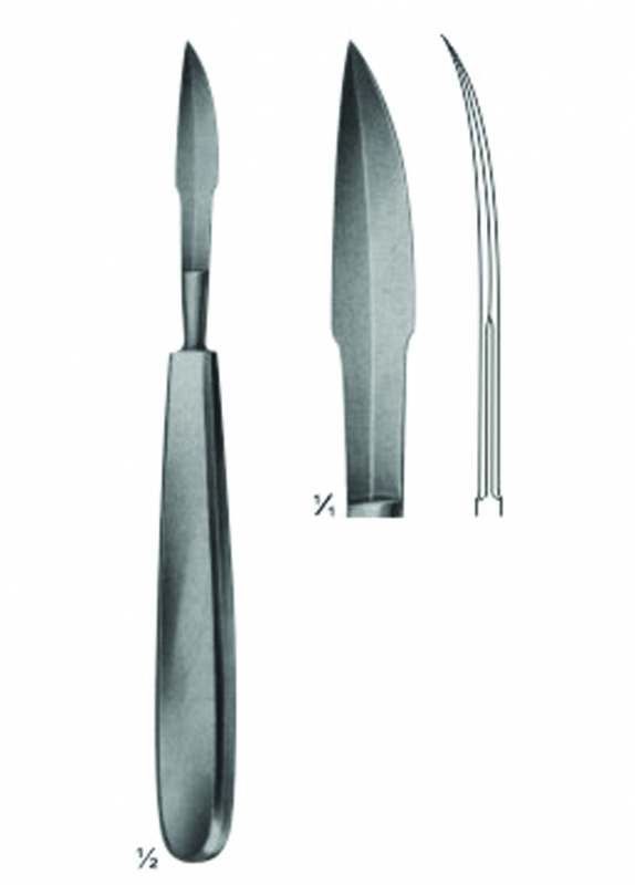 Meniscus Knives